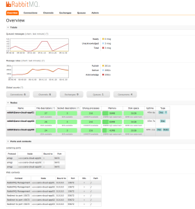 Screen Shot 2015-04-13 at 9.41.31 AM