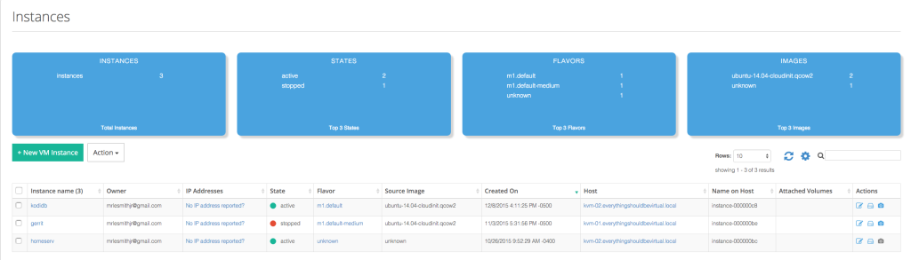 Screen Shot 2016-01-12 at 2.55.02PM